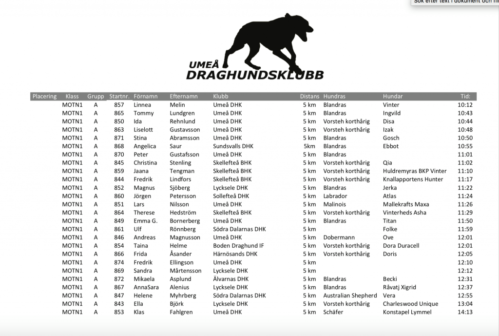 Umedraget1 2020 3 1024x689